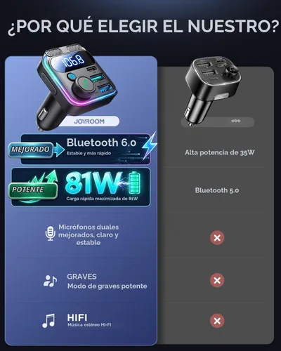 Vista 3 de JOYROOM 81W Bluetooth 6.0 Adaptador de coche Transmisor de radio FM inalámbrico [PD45W & QC36W] Fast Charge, Dual Mics for Clear Call, HiFi Deep