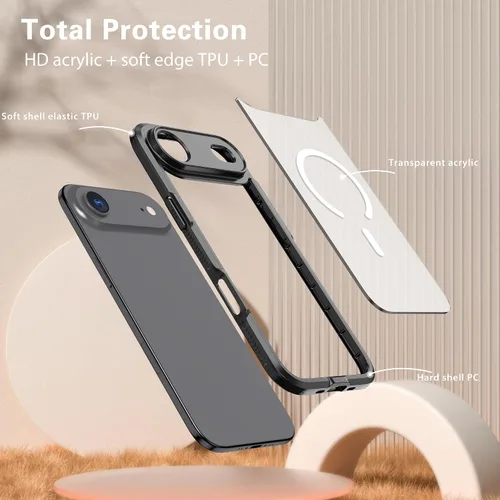 Vista 6 de Funda magnética para iPhone 17 Air, compatible con MagSafe, panel trasero transparente que nunca se pone amarilla, protector de cámara, imanes