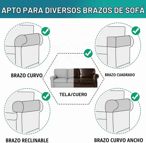 Vista 5 de Turquoize Fundas impermeables para reposabrazos de sillas y sofás, 2 unidades, protectores de brazo para sofá con bolsillo lateral, protector Doble