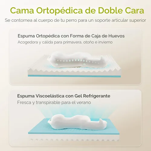 Vista 2 de CWAWZ Cama ortopédica para perros extra grandes, cama ortopédica para perros con espuma viscoelástica de gel refrescante, cama impermeable