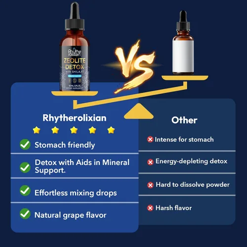 Vista 7 de Gotas de Desintoxicación de Zeolita Rhytherolixian – Mineral Shilajit con Ácido Fúlvico y Húmico Limpieza de Hígado e Intestino Suplemento