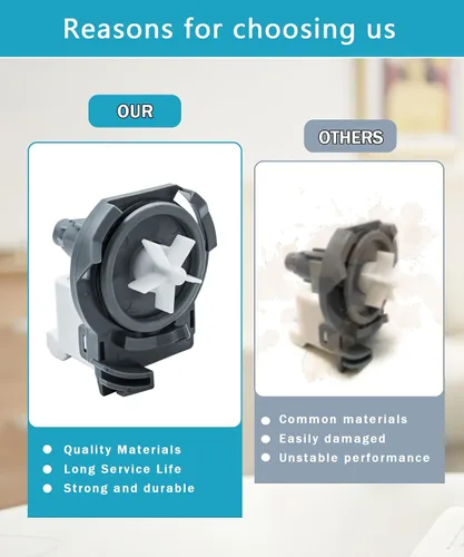 Vista 5 de Bomba de drenaje para lavavajillas 661658 WP661658 Compatible con Whirlpool Kenmore Sears, reemplaza AP6010255 8268411, 8268460, 916417, PS11743433