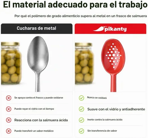 Vista 4 de Pikanty Cucharas de servir ranuradas de 7 pulgadas (paquete de 4), perfectas para aceitunas, encurtidos y condimentos, resistentes y versátiles