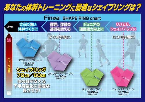 Vista 4 de Finoa Fitness Training Tube Shaping (Supervised by Katsumi Kiba)