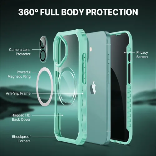 Vista 208 de CENHUFO Funda de privacidad para iPhone 11 Pro, funda de cuerpo completo con protector de pantalla de privacidad de vidrio templado 9H integrado
