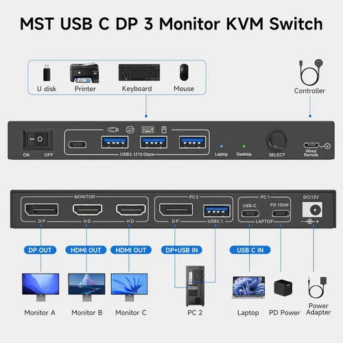 Vista 2 de Interruptor KVM USB C DP, 2 computadoras, 3 monitores, interruptor KVM MST 4K/1080P a 60Hz para 1 PC y 1 computadora portátil Share 3 monitores