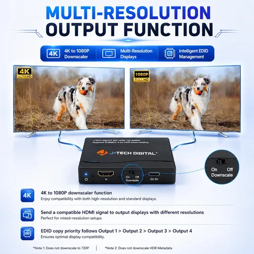 Vista 6 de J-Tech Digital Divisor HDMI 4K 60Hz 1X4 Salida de Resolución Múltiple (MRO) Divisor HDMI 2.0 Soporta reducción HDR HDR10 / Visión Dolby 4K@60Hz