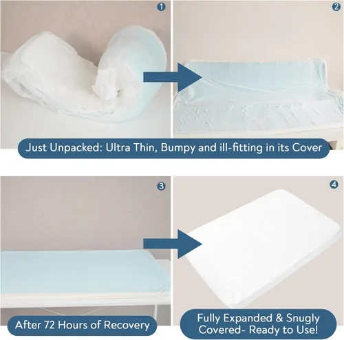 Vista 5 de Pack and Play - Cubrecolchón de 38 x 26 x 1 pulgadas, cubrecolchón Pack N Play Playard Mattress With Removable & Washable Cover, Waterproof