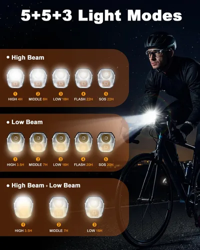 Vista 2 de Luces de bicicleta 2026 para conducción nocturna, luces de bicicleta recargables de 5000 mAh delanteras y traseras, 11+5 modos de juego de faros