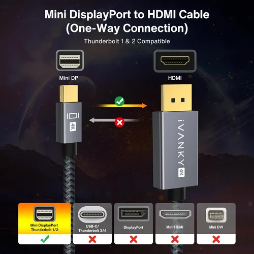 Vista 3 de IVANKY - Cable Mini DisplayPort a HDMI 4K de 10 pies, 4K a 30 Hz Thunderbolt a HDMI [Alum Shell/Nylon Braided/Optimal Chip Solution], Mini DP to