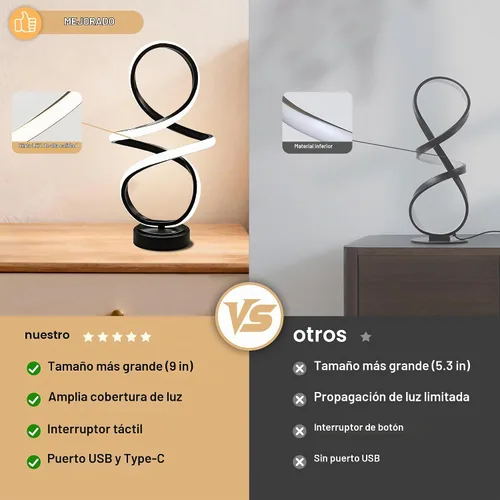 Vista 4 de Lámpara de mesa pequeña moderna con diseño espiral LED, lámpara de mesita NEGRO MATE
