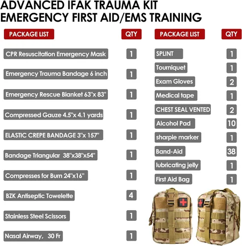 Vista 2 de Kit de primeros auxilios para trauma de emergencia, kit médico IFAK con torniquete, férula de 36 pulgadas, kit de control de sangrado