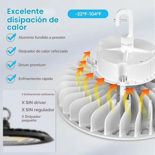 Vista 5 de HYPERLITE UFO LED High Bay Lights: 100W 5000K, Low Bay LED Lights UL Listed