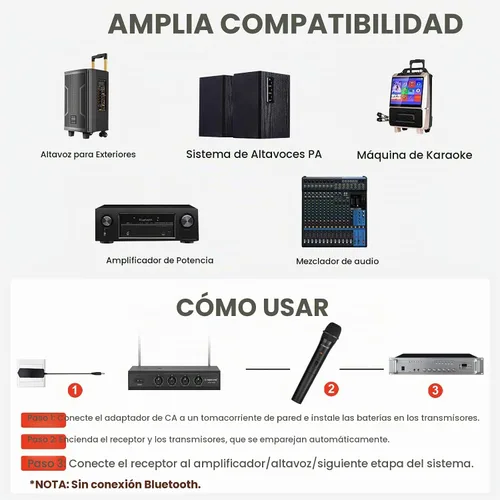Vista 7 de Sistema de micrófono inalámbrico Phenyx Pro, micrófonos inalámbricos VHF de 4 canales, con 4 micrófonos dinámicos de mano, receptor de metal, largo