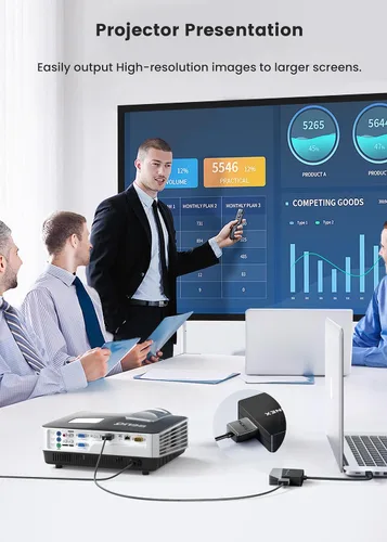 Vista 7 de Adaptador Mini DisplayPort a VGA HDMI DVI, Microsoft Surface Pro Video Display 4K Mini DP Converter, Thunderbolt 2 a DVI HDMI VGA Adaptador