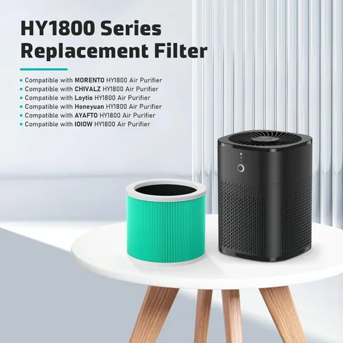 Vista 2 de Paquete de 2 filtros de repuesto HY1800 compatibles con purificador de aire CHIVALZ/MORENTO/Loytio/Honeyuan/AYAFATO/IOIOW HY1800, filtro de repuesto