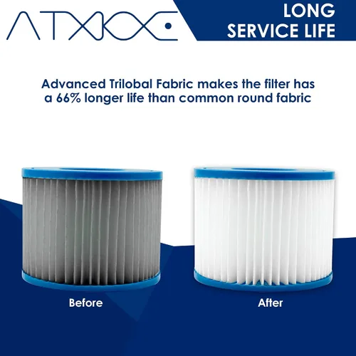 Vista 4 de ATXKXE Cartucho de repuesto para filtro de spa y bañera de hidromasaje tipo VI para Lay-Z-Sp, otros filtros inflables para bañera de hidromasaje
