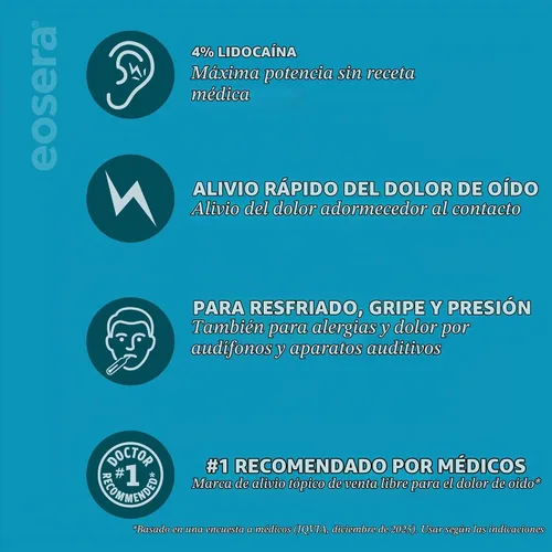 Vista 3 de eosera Gotas MD para el dolor de oído, 0.2 fl oz, fuerza máxima, 4% de lidocaína, alivio del dolor de oído - A partir de 2 años