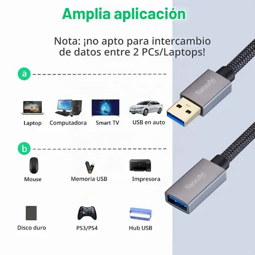 Vista 3 de Cable de extensión USB 3.0 de 1 pie/1.0 ft, cable extensor USB tipo A, macho a hembra, cable de transferencia de datos de 5 Gbps para PlayStation