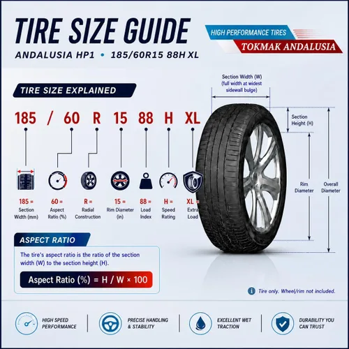 Vista 2 de HORSESHOE TOKMAK Set of 4 185/60R15 88H XL ANDALUSIA HP Performance Tires
