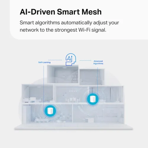 Vista 7 de TP-Link Deco X15 Dual-Band AX1500 WiFi 6 Sistema de Malla Wi-Fi Reemplaza routers y extensores Cubre hasta 195 m² 2 puertos Gigabit por
