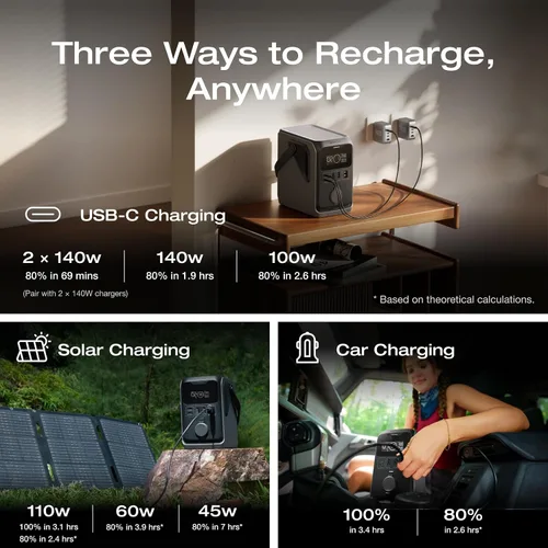 Vista 7 de EF ECOFLOW TRAIL 300 DC Power Bank Station & 45W Solar Generator