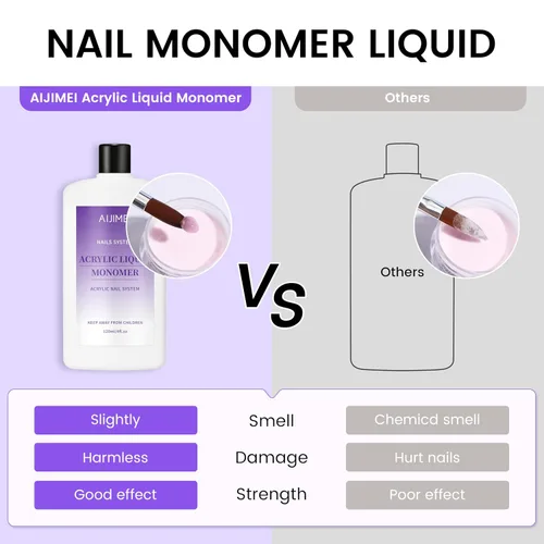 Vista 3 de Monómero líquido acrílico para sistema de uñas, 4.1 fl oz/4fl.oz para aplicación de polvo acrílico, monómero acrílico para uñas acrílicas