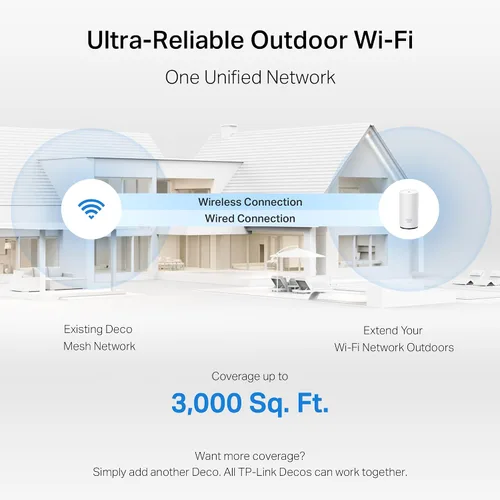 Vista 4 de TP-Link Deco 7 Extensor de malla Wi-Fi 7 de tres bandas BE65 BE11000 para exteriores Hasta 3000 pies cuadrados, 2 puertos PoE+ de 2.5G