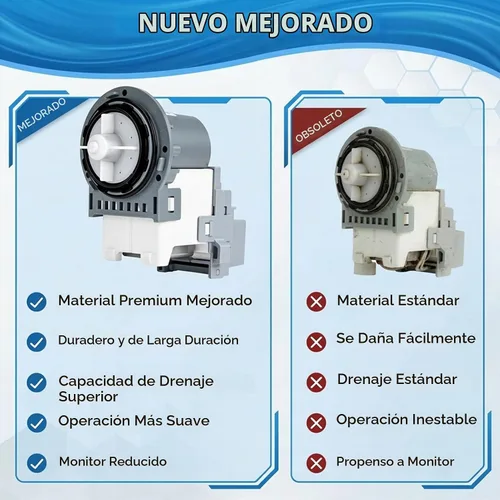 Vista 2 de DC31-00178A PX3516-01 Bomba de drenaje de lavadora para Sumsung