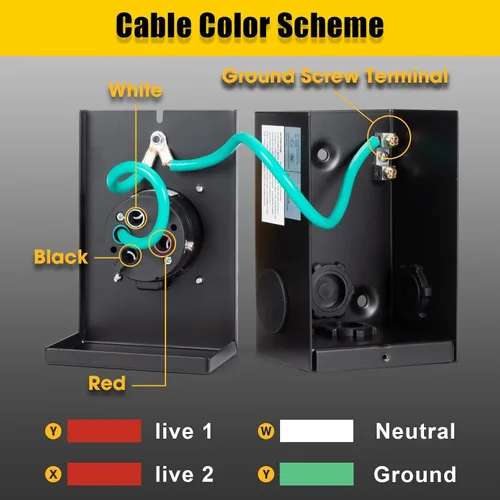 Vista 4 de Cable de Generador de 50 Amperios con Caja de Entrada de Alimentación Pre-Perforada, STW 6/3+8/1 AWG de Servicio Pesado Real, 125V/250V NEMA 14-50P