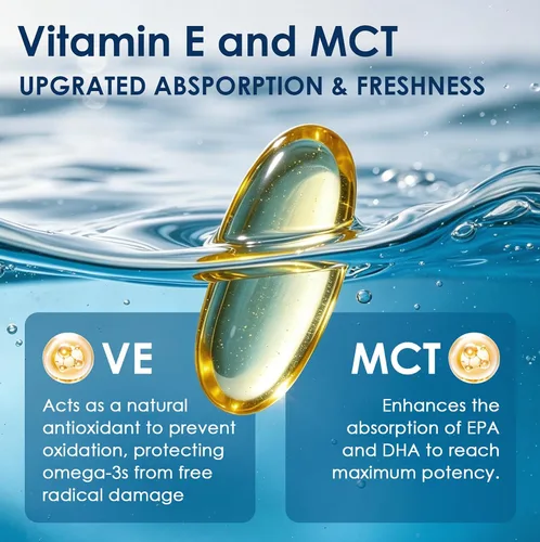 Vista 10 de DRFOSTER Aceite de pescado Omega-3 2000 mg, 120 cápsulas blandas
