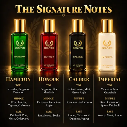 Vista 4 de Denver Hamilton - Set de regalo de lujo para hombre, colección Eau de Parfum Hamilton, Caliber, Imperial and Honour Perfume de larga duración