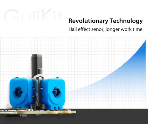 Vista 4 de GuliKit (no drift) Type A Electromagnetic Joystick Module, for Steam Deck Type A Stick (with Tools), Thumbstick Repair Parts, Hall Effect Sensor
