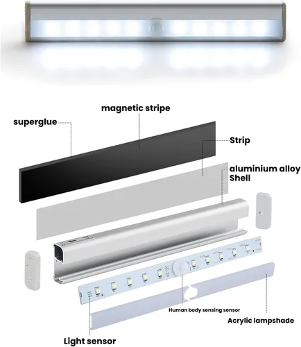 Vista 2 de Seagenck Luces inalámbricas para autocaravanas, barra de luces con sensor de movimiento alimentada por batería, para cámper, remolque, viajes