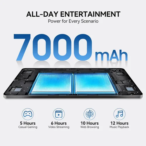Vista 14 de 10.1 Inch Android 16 Tablet, 12GB + 64GB, Helio G80 for Home Use, WiFi
