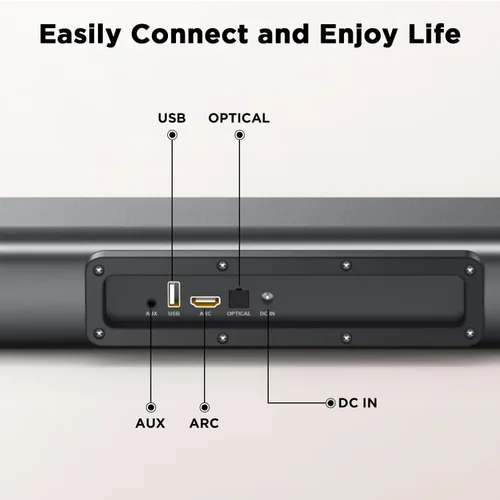 Vista 8 de Hiwill Barra de sonido Dolby de 2.2 canales para Smart TV, 200 W de potencia máxima, 6 controladores - 2 subwoofer/2 tweeter integrado, graves