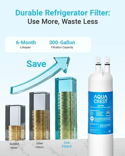 Vista 9 de AQUA CREST EDR3RXD1 Reemplazo para 4396841, Filtro Everydrop® 3, 4396710, Kenmore® 46-9083, 46-9030, Filtro de agua para refrigerador, 1 Filtro