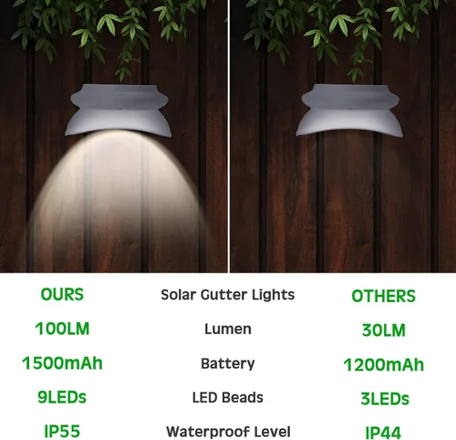 Vista 6 de Yinder 12 luces solares de canalón al aire libre, 9 LED, impermeable, iluminación solar, lámparas de valla de cubierta, lámparas blancas para Blanco