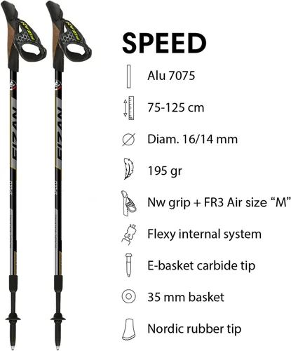 Vista 2 de FIZAN Modelo de velocidad, Swift Nordic Bastones de marcha de aluminio