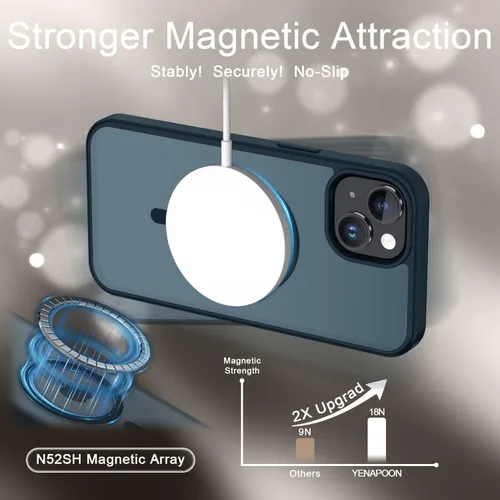 Vista 463 de Funda para Google Pixel 10 Pro XL, cubierta magnética mate, color negro Fit for MagSafe, Screen Protector included, Shockproof Military Grade