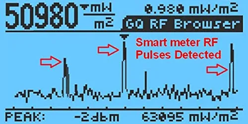 Vista 6 de Medidor EMF, avanzado GQ EMF-390, medidor de radiación electromagnética multicampo 3 en 1, medidor EMF ELF RF, medidor inteligente de torre celular