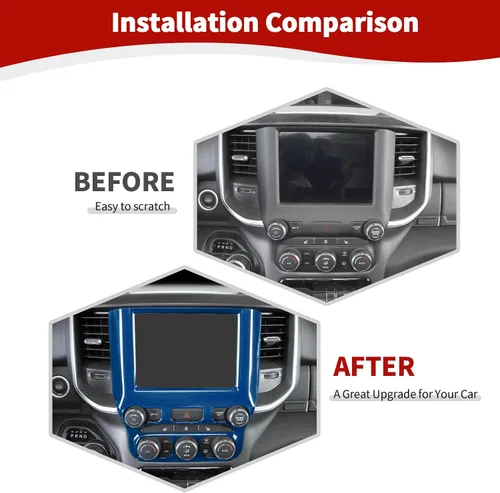 Vista 2 de RT-TCZ para RAM Azul Cubierta de Panel de Control de Aire Acondicionado para Tablero para Dodge RAM 2018 en Adelante Accesorios Interiores Azules