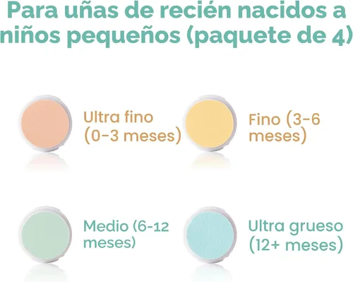 Vista 2 de Frida Baby Almohadillas eléctricas de repuesto para uñas, seguro y fácil de arreglar, recortar y limar uñas para recién nacidos, niños pequeños