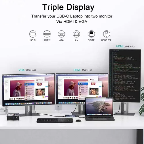 Vista 4 de Estación de acoplamiento USB GIQ USB C HUB USB 3.0 a HDMI dual Adaptador VGA de triple pantalla USB C Estación de acoplamiento para portátil Monitor