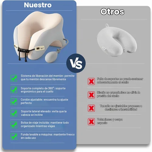 Vista 7 de Almohada de escritorio para siesta, almohada cervical para silla de oficina, almohadas de apoyo para el cuello para dormir en el escritorio