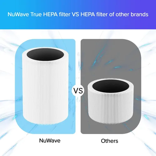 Vista 2 de Nuwave OxyPure - Paquete de 1 filtro de repuesto original HEPA/carbono, elimina irritantes, contaminantes y olores, producido y vendido por