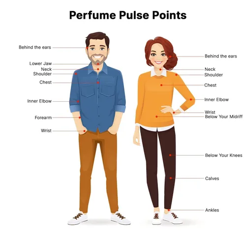 Vista 8 de Lattafa Perfumes Lahdath para Eau de Parfum en espray unisex, 2.7 onzas