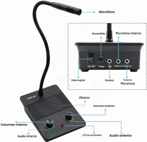Vista 6 de CallToU Sistema de Intercomunicador con Altavoz de Ventana, Micrófono de Intercomunicación de Dos Vías Antiinterferencia para Hablar a Través