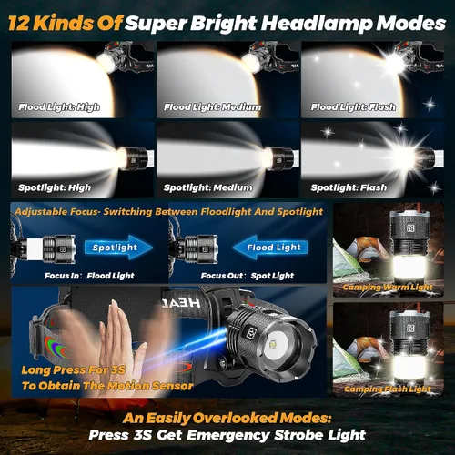Vista 3 de 220000 Camping Headlamp and Bike Light Function 17 Modes Motion Sensor Adjustable Focus, More Than 95H Standby IP65 Waterproof, 125° Angle Head Lamp