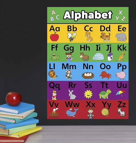 Vista 6 de Palace Curriculum ABC Alphabet & Numbers 1-10 Juego de cartas de aprendizaje visual - Laminado (18 x 24 pulgadas, laminado)